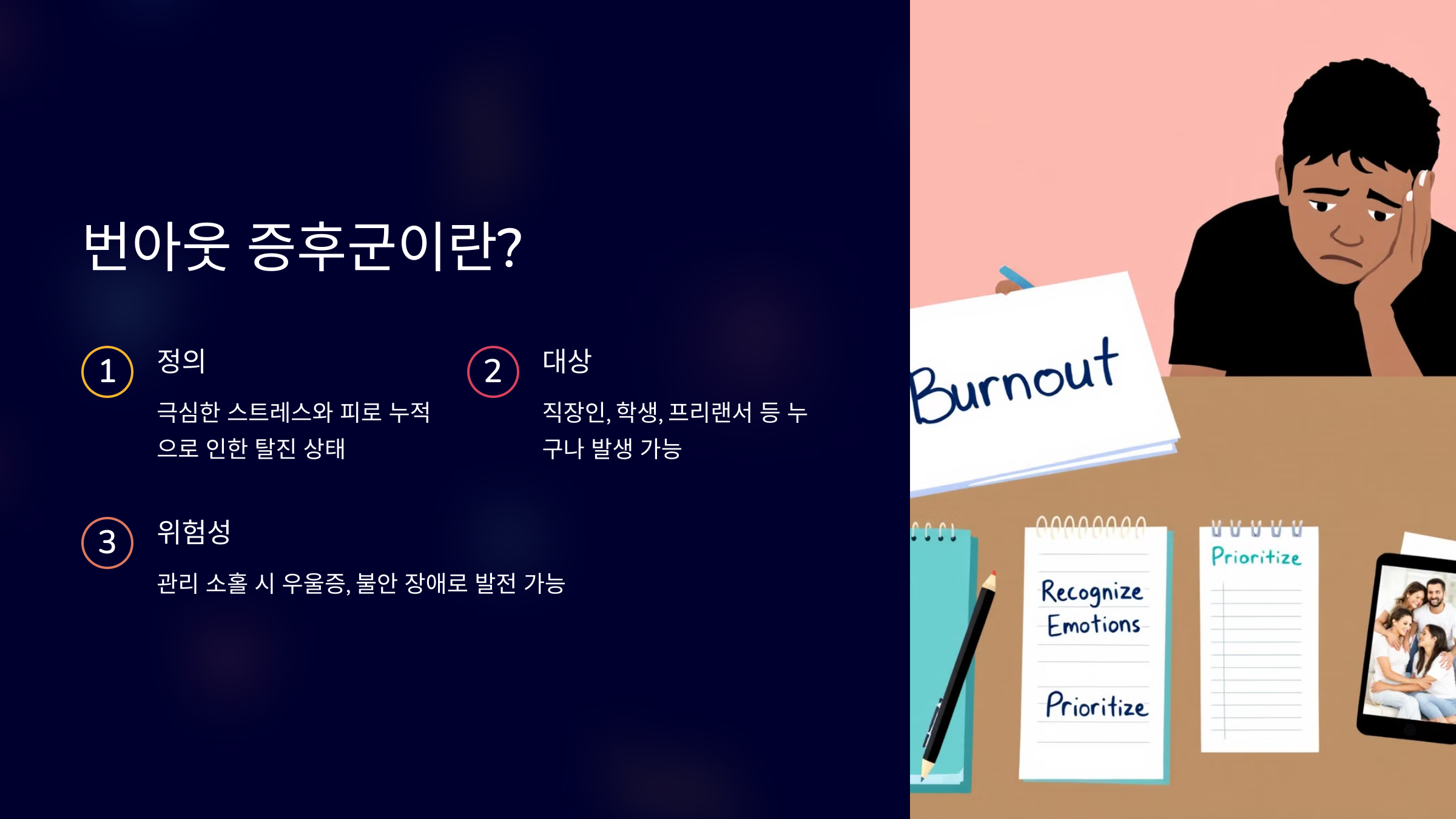 번아웃 증후군