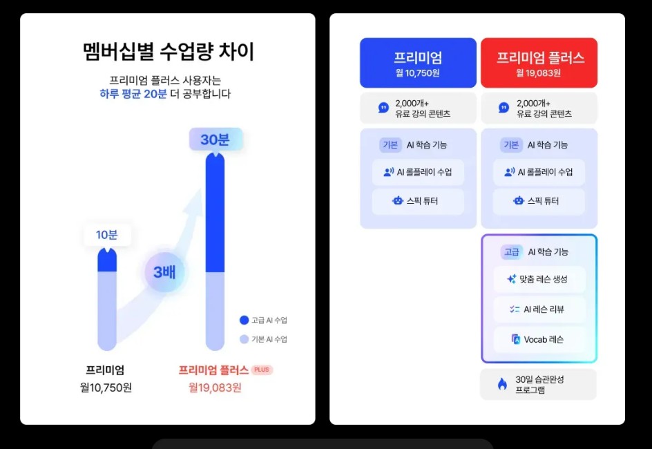 스픽 할인쿠폰