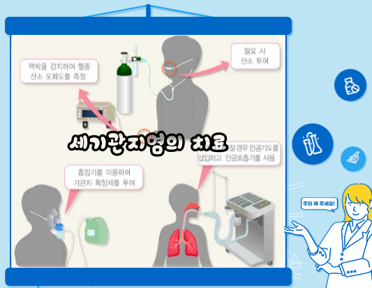 세기관지염&#44; 작은 기침에서 시작되는 큰 문제: 유아 세기관지염 예방법