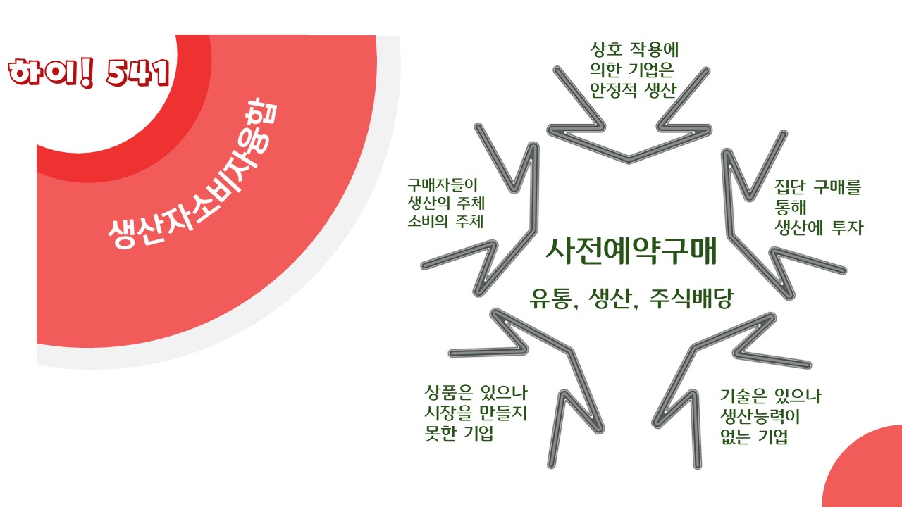 세계 최초 “자가 쇼핑몰 시대”를 선언하다.