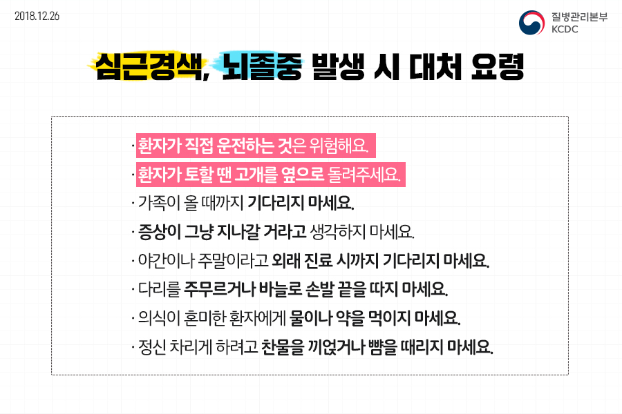 중풍 검사 방법 6가지