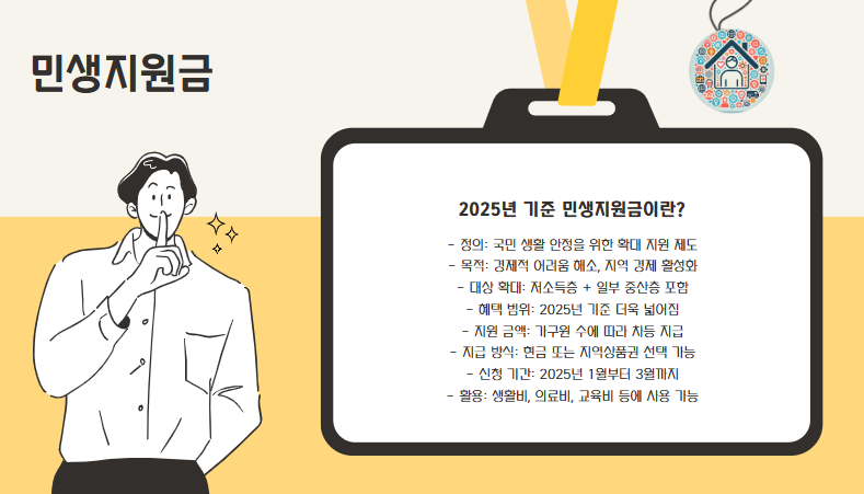 민생지원금