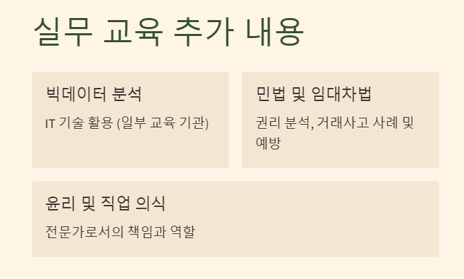 공인중개사 실무교육 내용