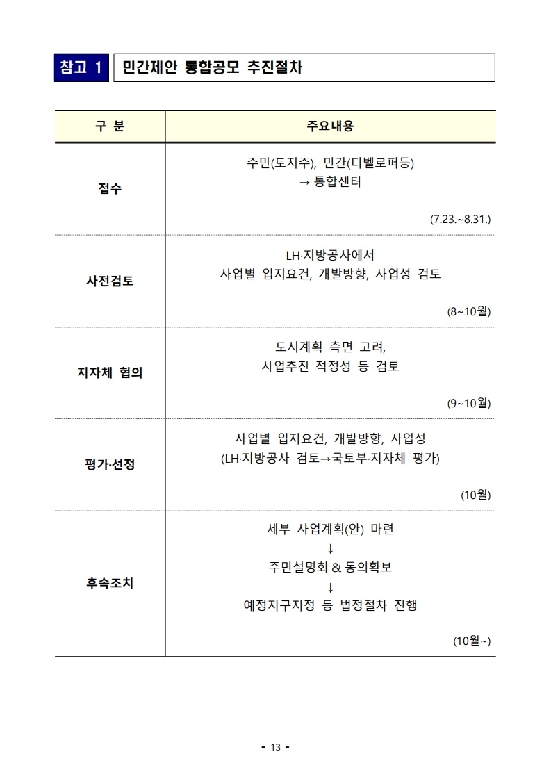 KakaoTalk_Photo_2021-07-22-19-01-36 013.jpeg