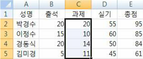 29번 문제 입력 내용 삭제 관련