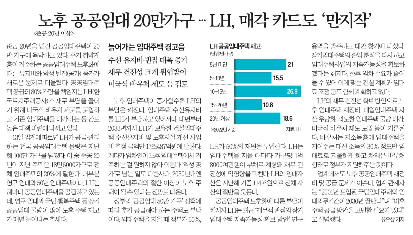 11월 14일 화 경제뉴스 신문스크랩