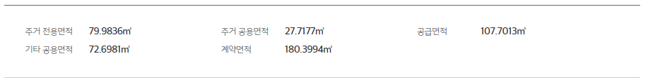 e편한세상 평촌 어반밸리 분양일정, 분양가, 평면도