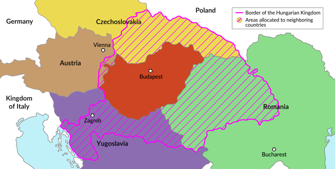 헝가리 왕국의 탄생과 영토 상실