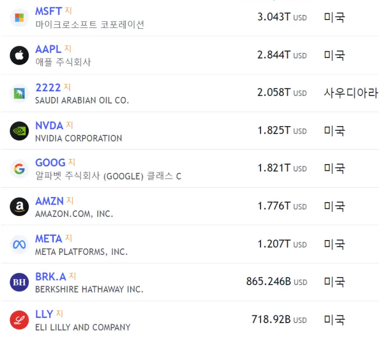 명품 이미지