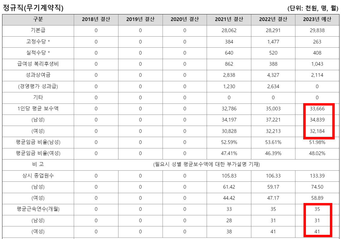 한국광해광업공단7