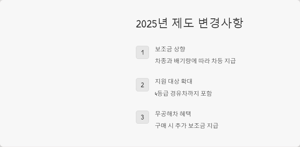 조기폐차