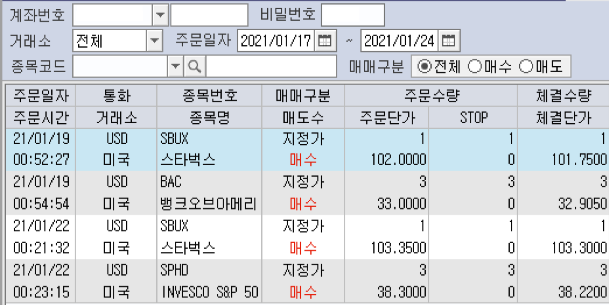  2021년 1월 18일 ~ 1월 22일 미국 주식 매수일지 - 스타벅스(티커:SBUX) 2주, 뱅크 오브 아메리카(티커:BAC) 3주, SPHD ETF(티커:SPHD) 3주