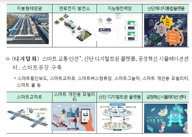 그린산업 이미지