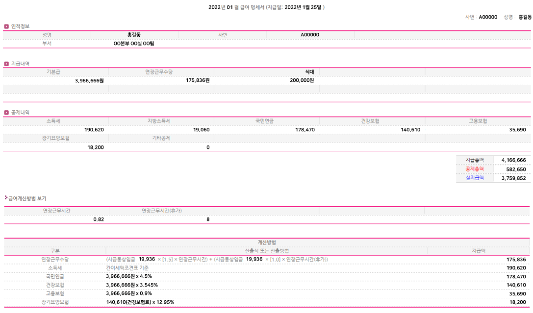 급여명세서 항목