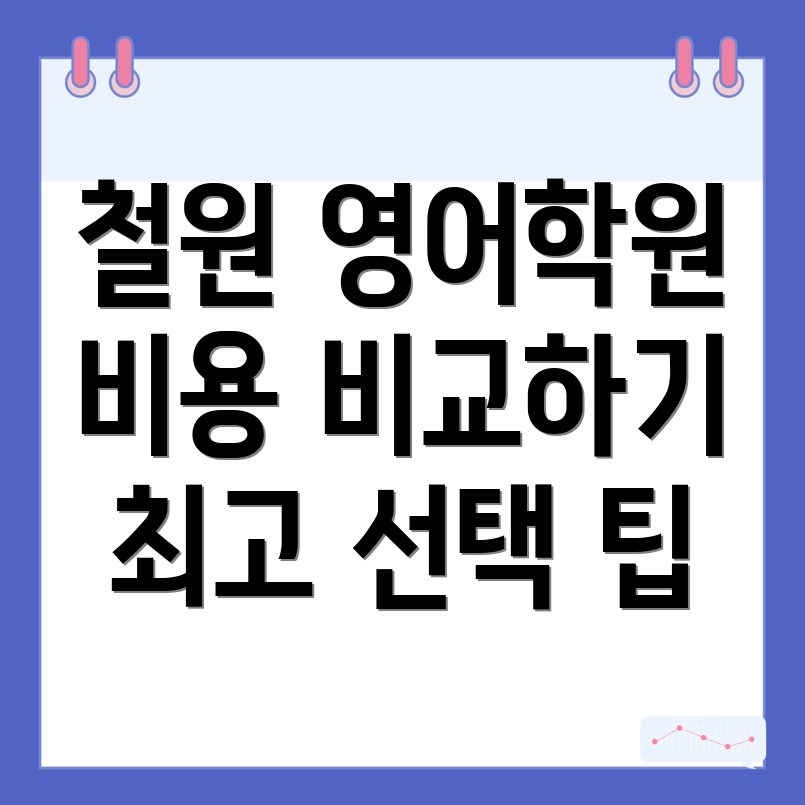 중등 영어학원 비용