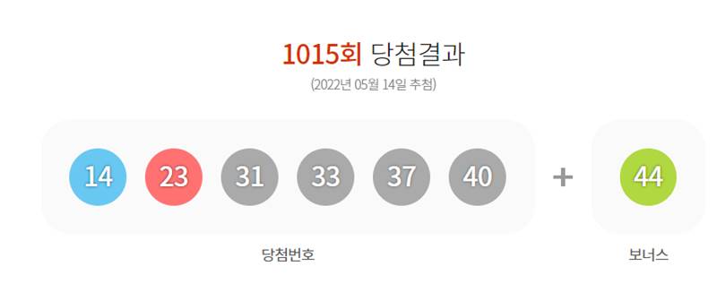 숫자