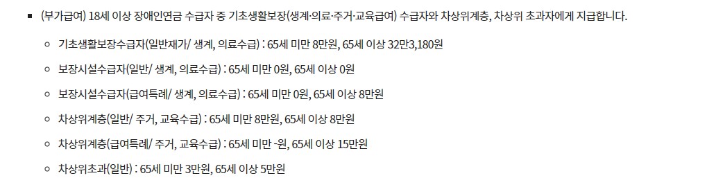 장애인연금 지급대상 금액 신청방법