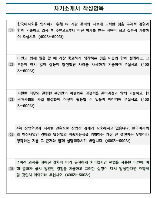 한국마사회 자소서 작성법 한국마사회 자소서 작성법