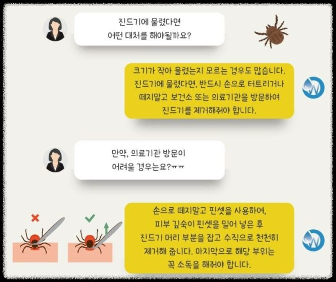 가을철 진드기 감염병 주의보: 예방 방법과 대처 요령