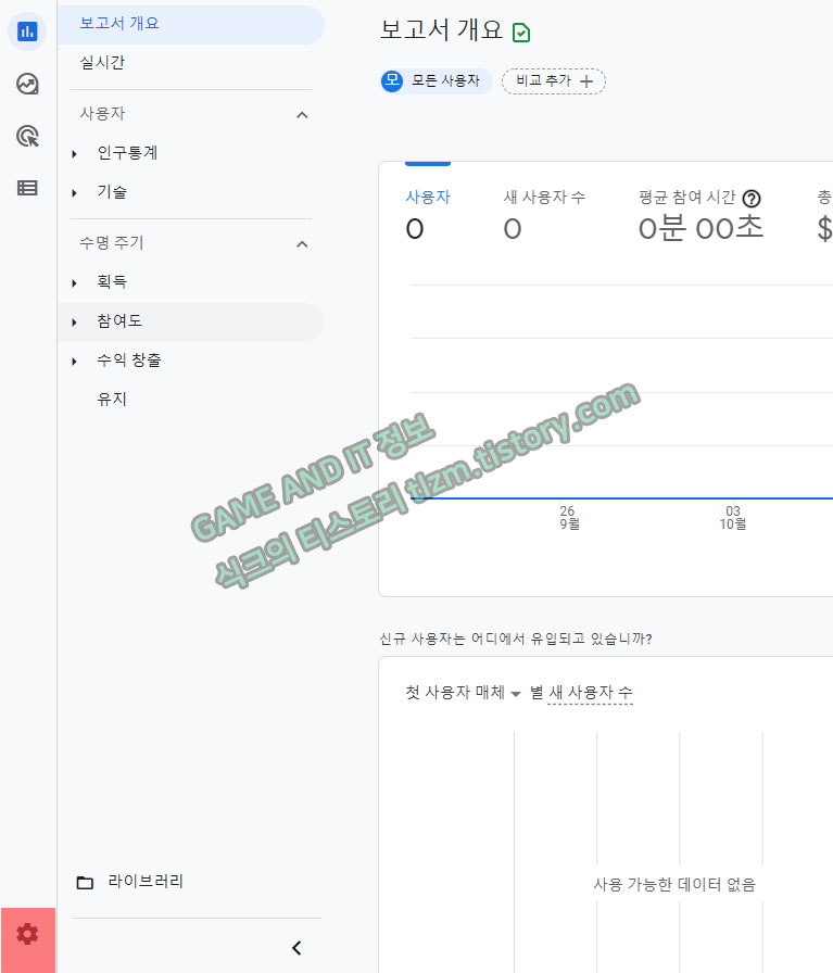  구글애널리틱스 계정추가