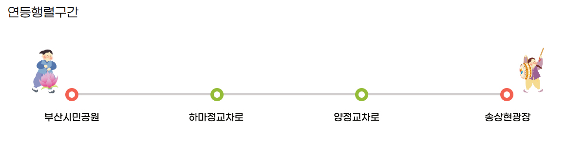 부산연등축제