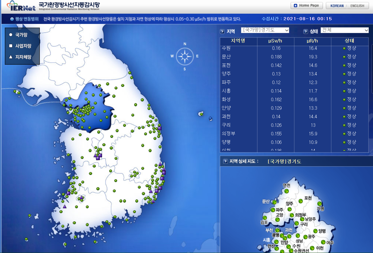 국가환경방사선자동감시망-IERNet-경기도-선택-결과-화면