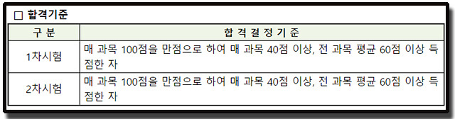 35회 공인중개사 시험 1차 가답안