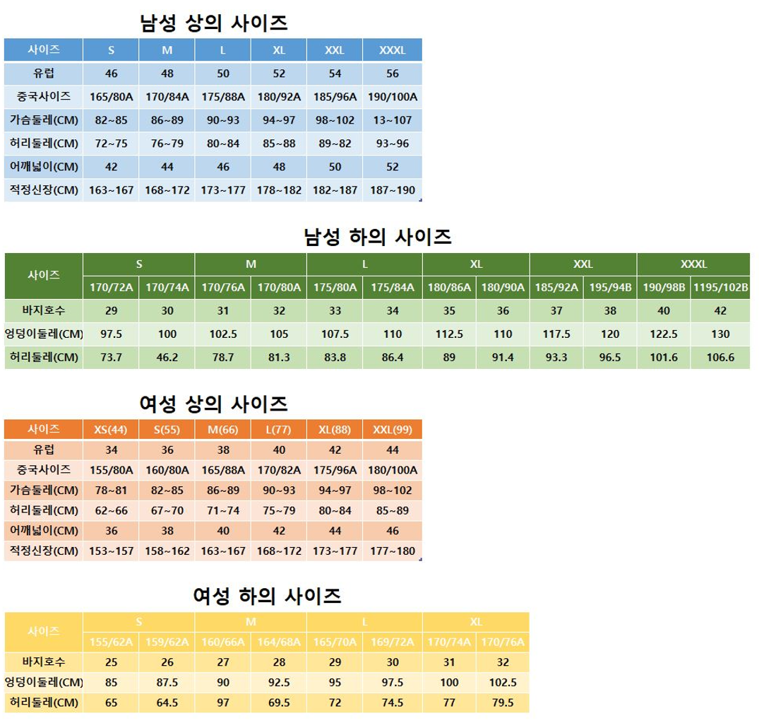  (정보공유)남,여 옷 호칭별 사이즈 표