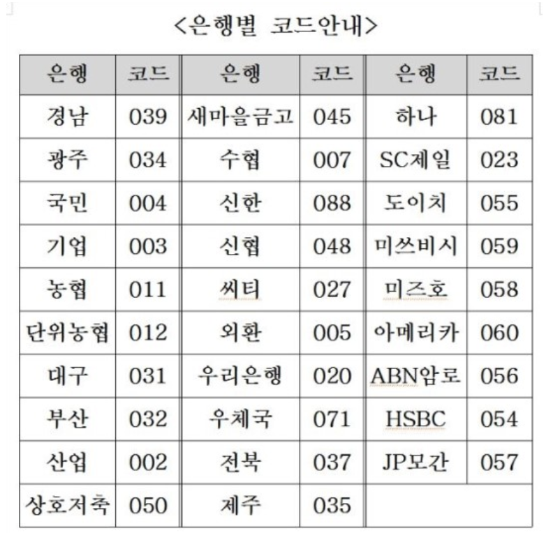 은행 코드번호 조회