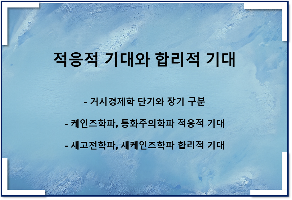 적응적 기대와 합리적 기대