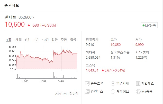 키오스크 관련주 한네트