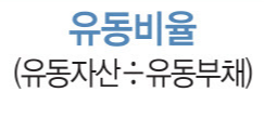  주식 종목 선정 시 유동비율이 중요한 이유