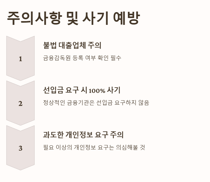 주의사항