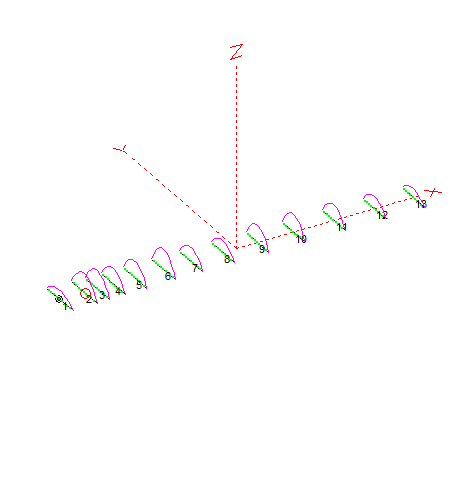  Yagi Antenna design