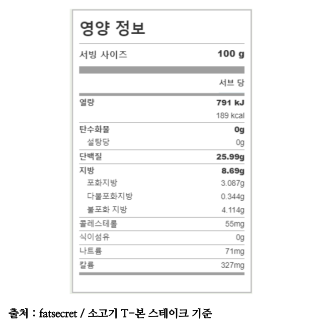 단백질-많은-음식