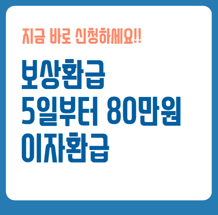 보상환급, 5일부터 80만원 은행권 이자 환급 시작