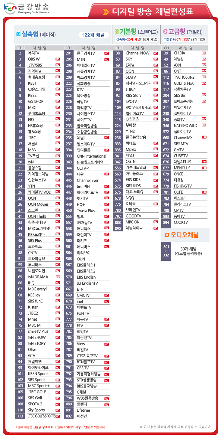 채널번호 안내 [군산 익 산] 2021년 기준 금강방송 채널 편성표 5
