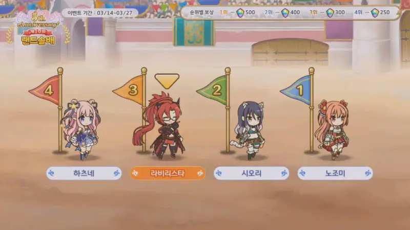 라비리스타 선택