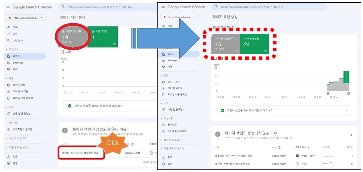  구글서치콘솔, '색인이 생성되지 않음' 오류 해결과정(2 & 결론)