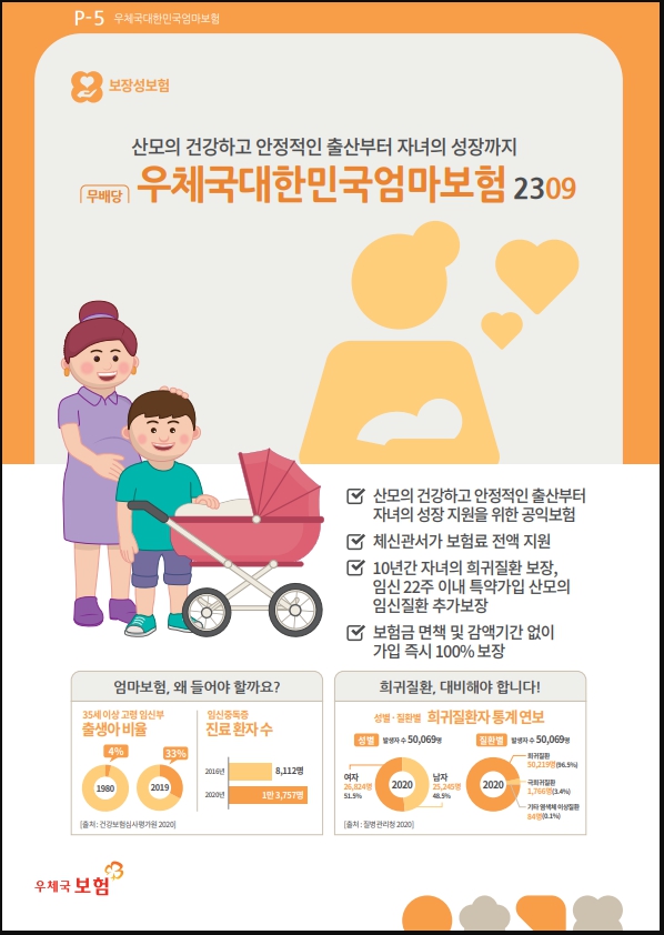 대한민국 우체국 엄마보험! 임산부들을 위한 100%무료보험