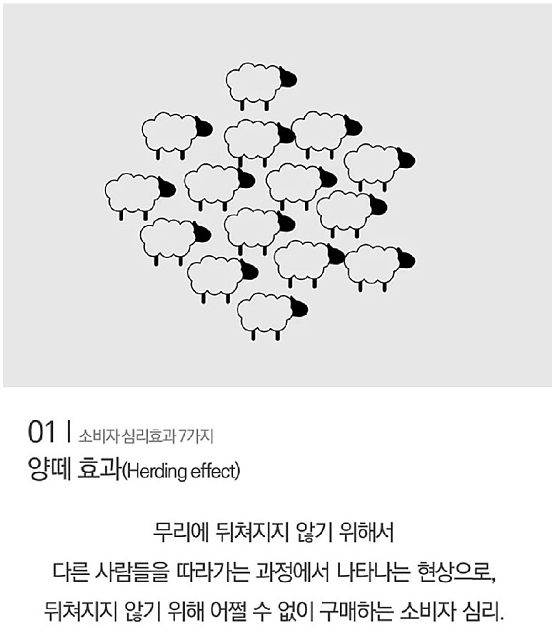  [심리] 소비자 심리효과 7가지