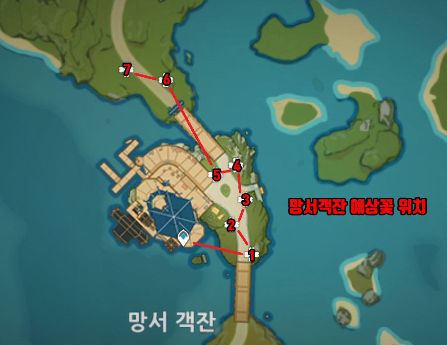  원신 예상꽃 구하는 법
