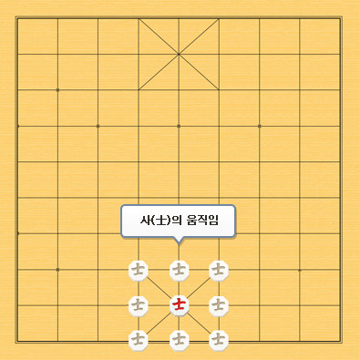 넷마블 장기 설치하기(게임방법)