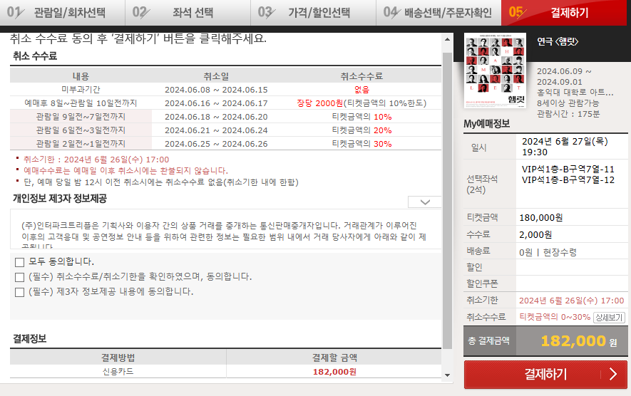 햄릿 연극 예매, 줄거리, 후기