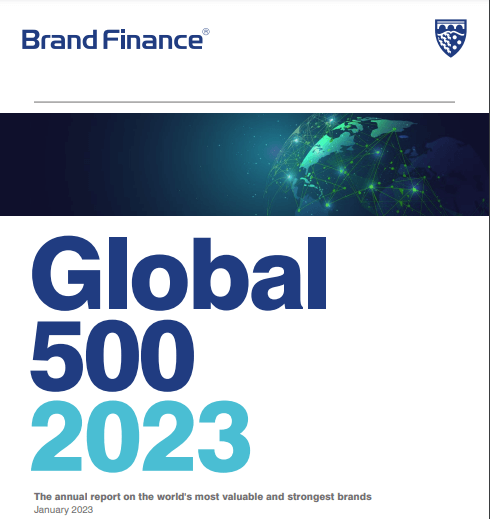 글로벌-500-2023