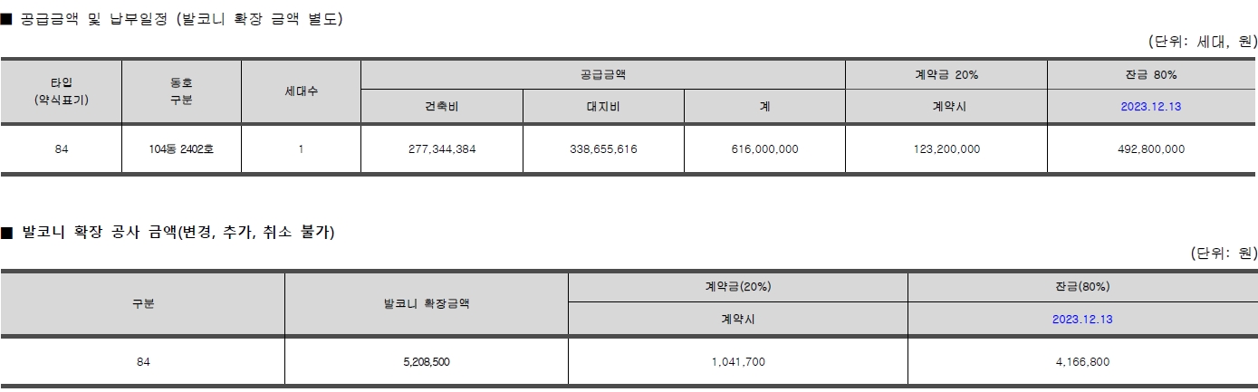 하남감일한양수자인계약취소-4