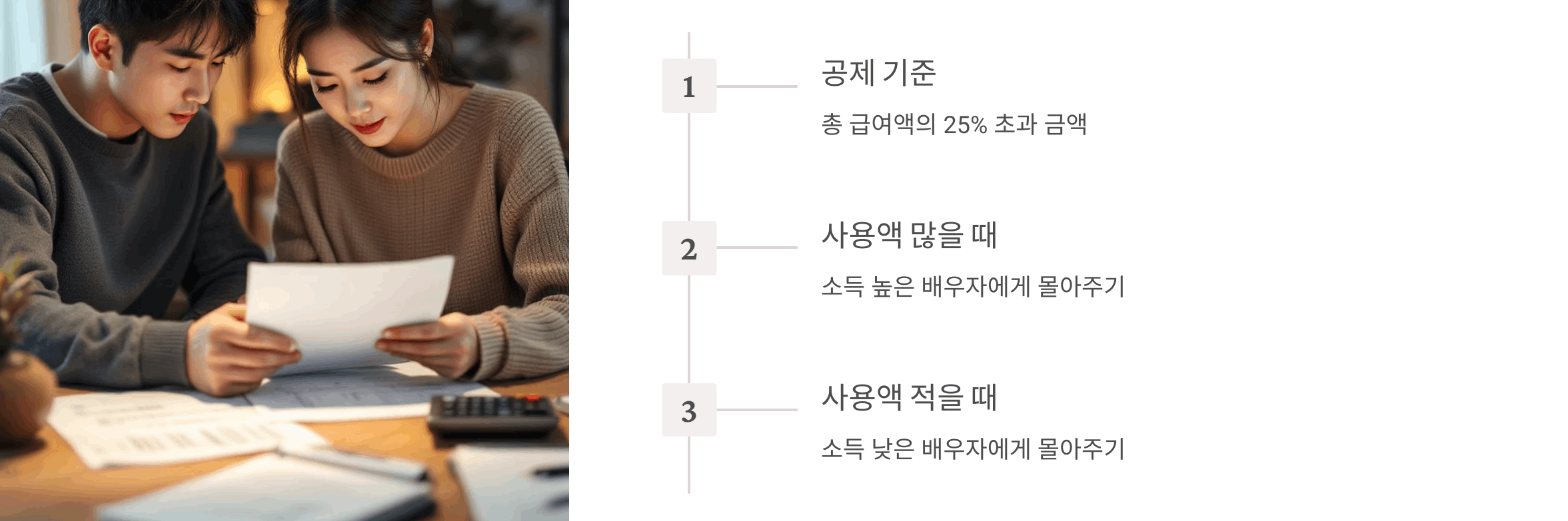 신용카드사용액 소득공제