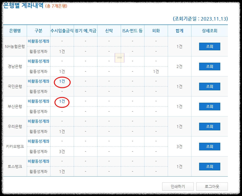 휴면계좌 잔고 찾는 방법