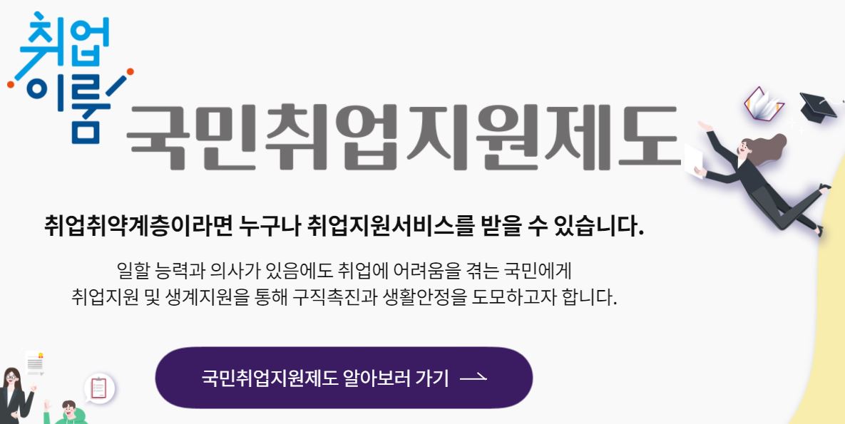 국민취업지원제도란?