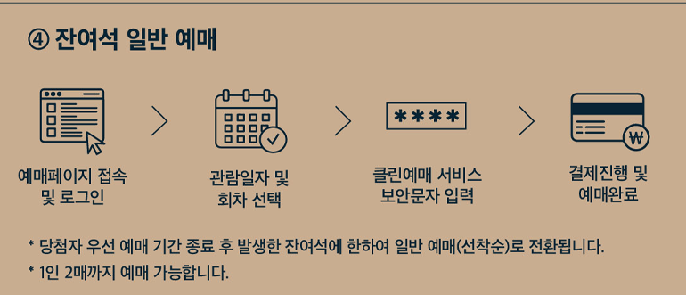 창덕궁 달빛기행 예매